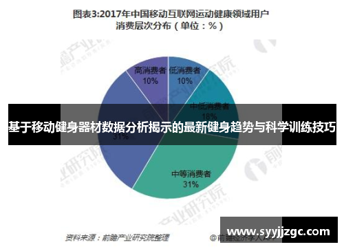 基于移动健身器材数据分析揭示的最新健身趋势与科学训练技巧